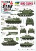 Star Decals 72-A1164 War in Ukraine 21 Ukrainian Big Guns and Rocket Artillery. 2S1 Gvostika, 2S9 Nona, 2S19 Msta-s, TOS-1 and BM-21 Grad 1/72